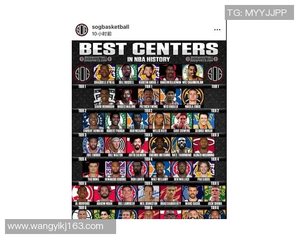 全球足球球星最新排名前十 强者争锋谁能登顶荣耀之巅 全球足球球星最新排名前十 强者争锋谁能登顶荣耀之巅