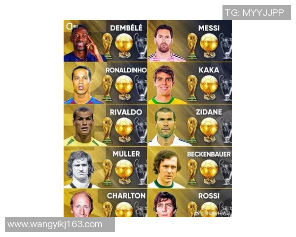 世界足坛人品最受尊敬球星排行榜揭晓 这些球员因品德赢得尊重