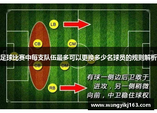 足球比赛中每支队伍最多可以更换多少名球员的规则解析