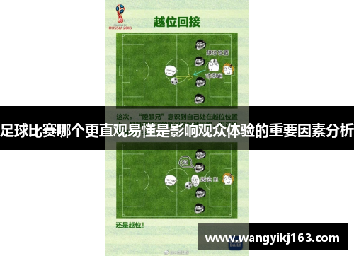 足球比赛哪个更直观易懂是影响观众体验的重要因素分析